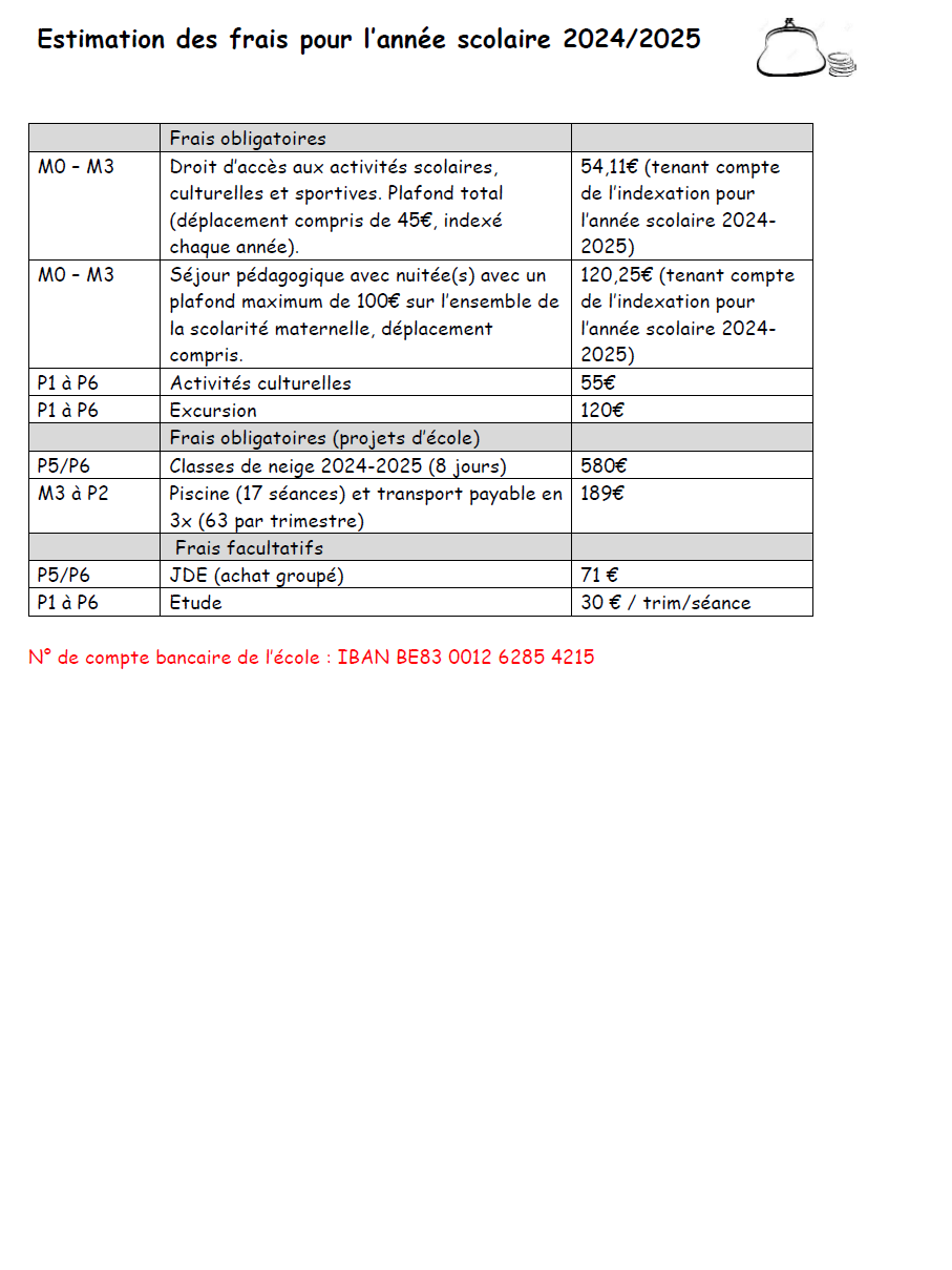 Estimation frais modif sept