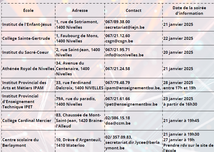 Portes ouvertes secondaire a