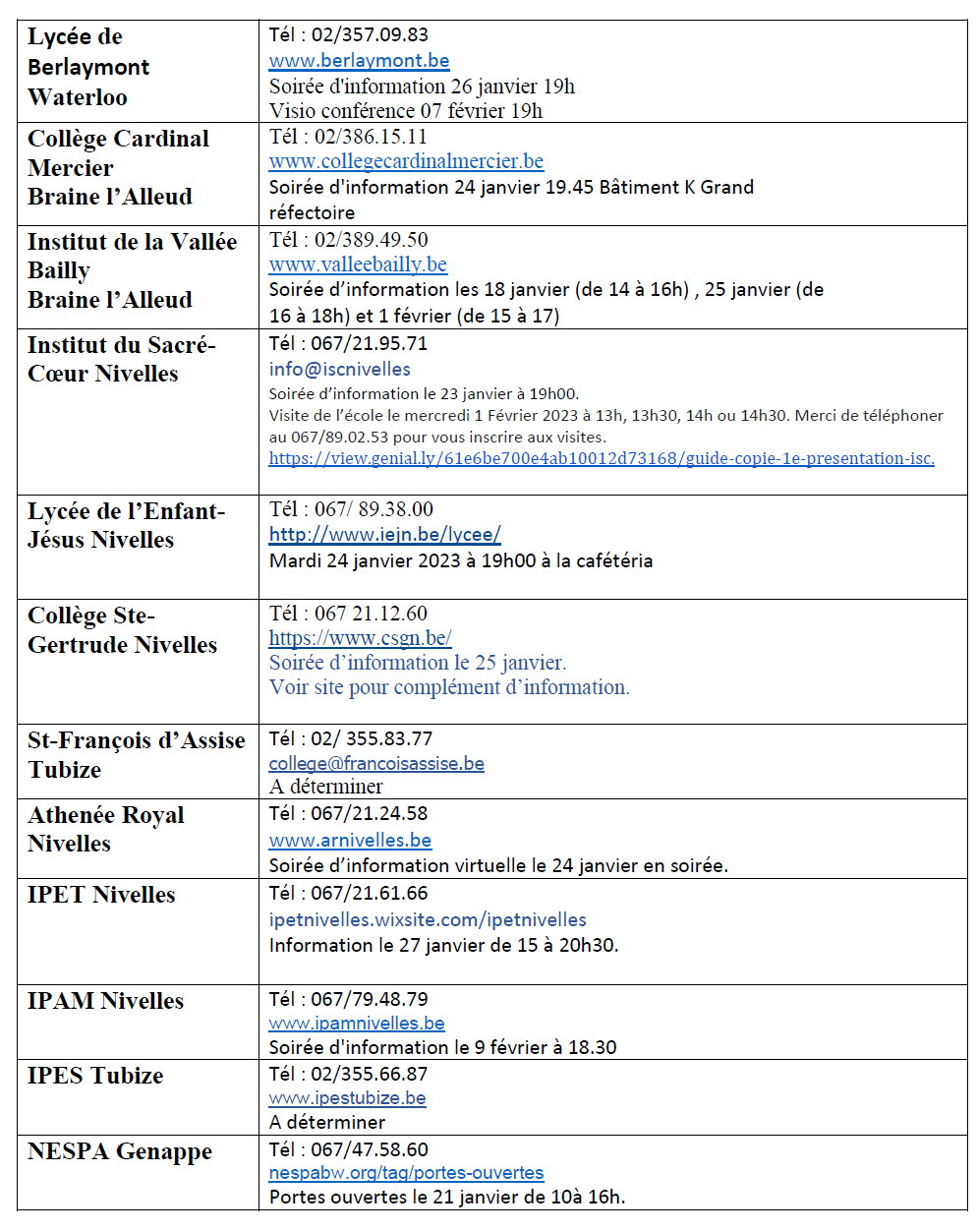 Liste écoles secondaires