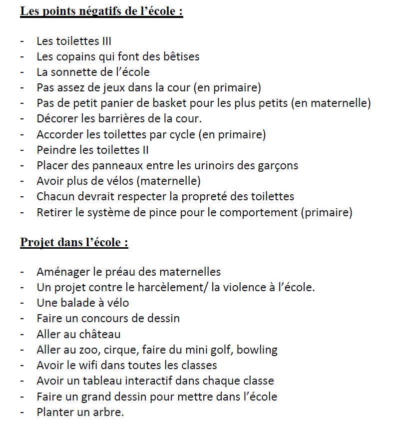 Conseil 2bis